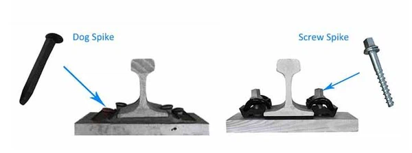 rail fastening rail fastening