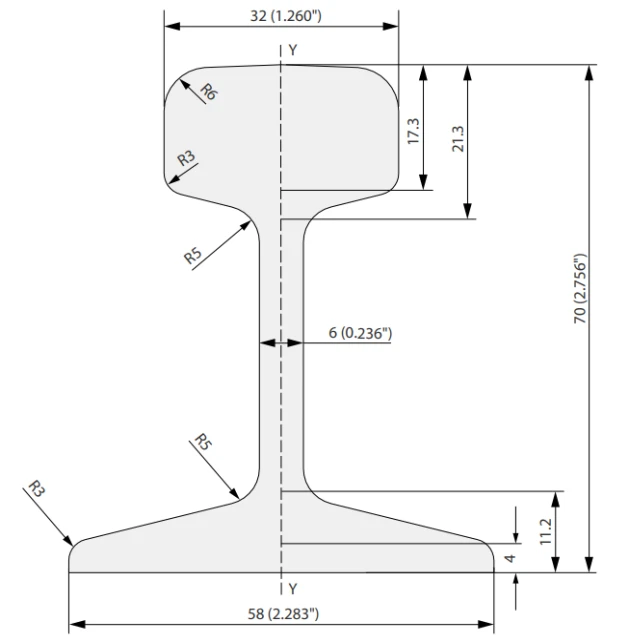Drawing of S10 Rail Drawing of S10 Rail